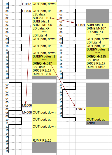 Final byte of the sequence.png