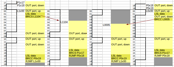 Jump on first bit of next sequence.png