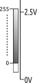 FD8 pedal lower ranges.png