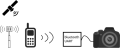 Nikon location diagram.png